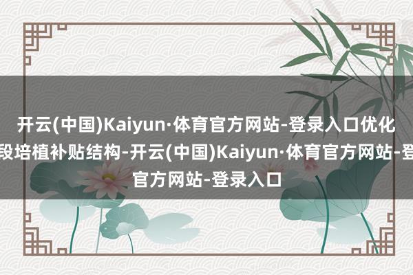 开云(中国)Kaiyun·体育官方网站-登录入口优化办事手段培植补贴结构-开云(中国)Kaiyun·体育官方网站-登录入口