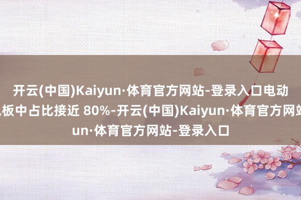 开云(中国)Kaiyun·体育官方网站-登录入口电动自行车用电板中占比接近 80%-开云(中国)Kaiyun·体育官方网站-登录入口
