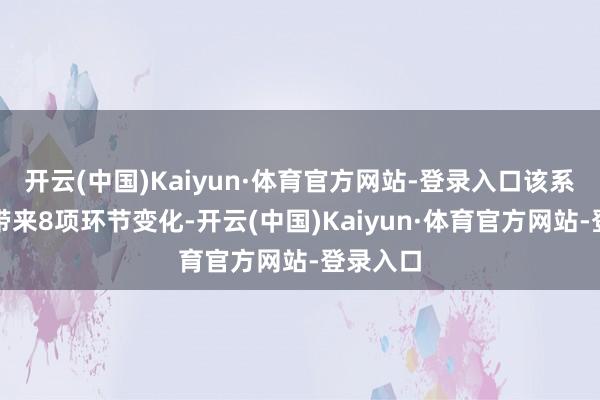 开云(中国)Kaiyun·体育官方网站-登录入口该系列将会带来8项环节变化-开云(中国)Kaiyun·体育官方网站-登录入口