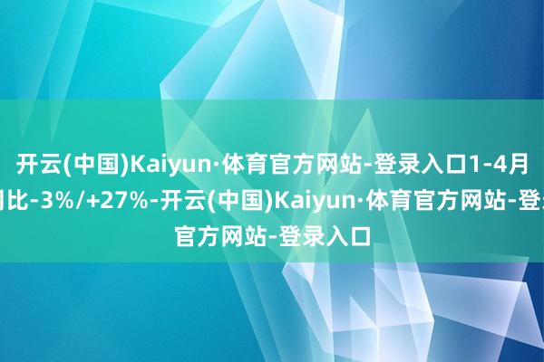 开云(中国)Kaiyun·体育官方网站-登录入口1-4月累计同比-3%/+27%-开云(中国)Kaiyun·体育官方网站-登录入口