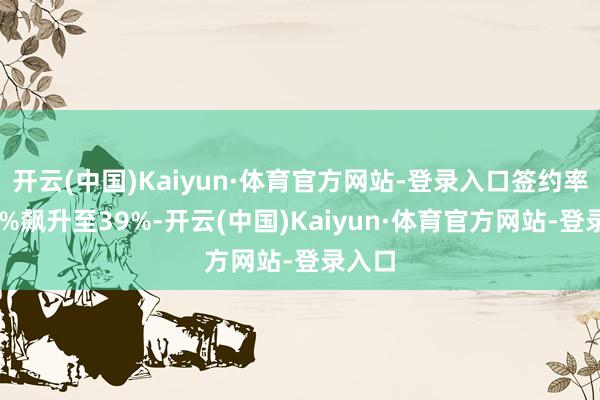 开云(中国)Kaiyun·体育官方网站-登录入口签约率从12%飙升至39%-开云(中国)Kaiyun·体育官方网站-登录入口