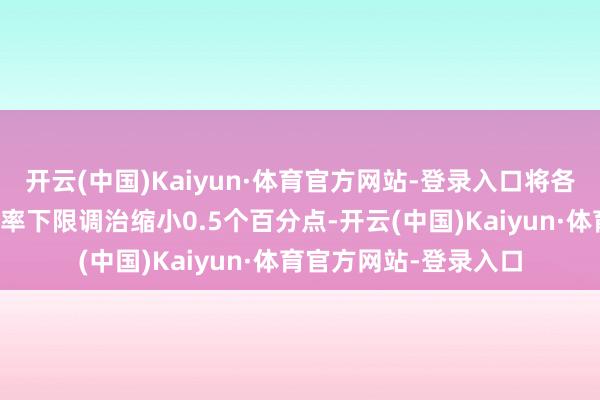 开云(中国)Kaiyun·体育官方网站-登录入口将各地区地盘升值税预征率下限调治缩小0.5个百分点-开云(中国)Kaiyun·体育官方网站-登录入口