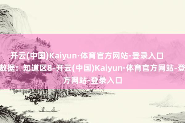 开云(中国)Kaiyun·体育官方网站-登录入口        展会数据：知道区8-开云(中国)Kaiyun·体育官方网站-登录入口