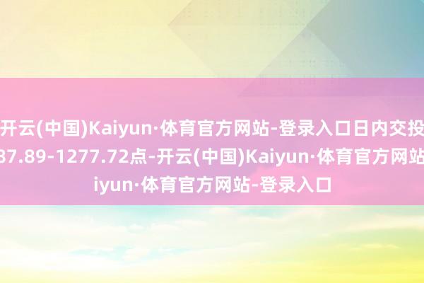开云(中国)Kaiyun·体育官方网站-登录入口日内交投区间为1287.89-1277.72点-开云(中国)Kaiyun·体育官方网站-登录入口