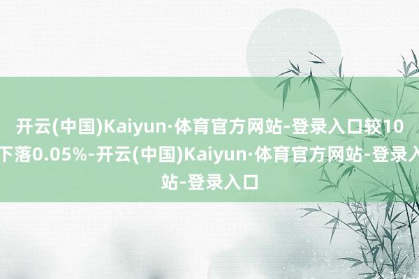 开云(中国)Kaiyun·体育官方网站-登录入口较10月下落0.05%-开云(中国)Kaiyun·体育官方网站-登录入口