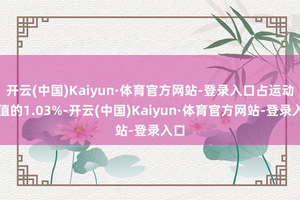 开云(中国)Kaiyun·体育官方网站-登录入口占运动市值的1.03%-开云(中国)Kaiyun·体育官方网站-登录入口