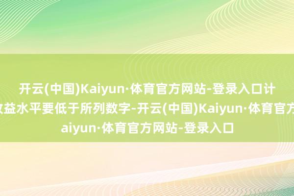 开云(中国)Kaiyun·体育官方网站-登录入口计入用度后内容收益水平要低于所列数字-开云(中国)Kaiyun·体育官方网站-登录入口