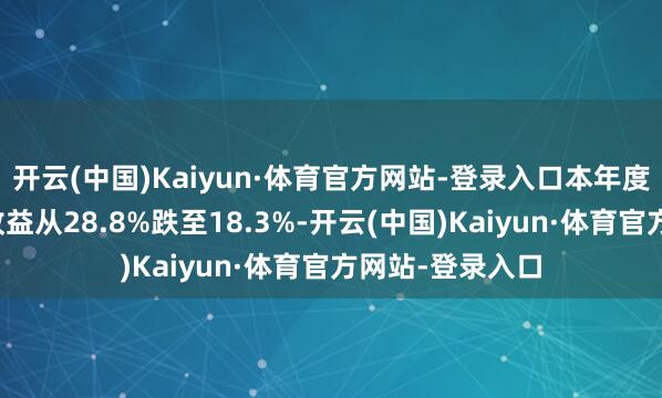 开云(中国)Kaiyun·体育官方网站-登录入口本年度终末一个半月收益从28.8%跌至18.3%-开云(中国)Kaiyun·体育官方网站-登录入口