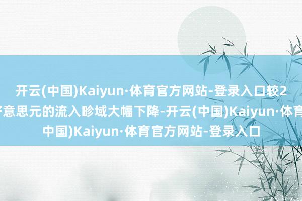 开云(中国)Kaiyun·体育官方网站-登录入口较2月平均每周116亿好意思元的流入畛域大幅下降-开云(中国)Kaiyun·体育官方网站-登录入口