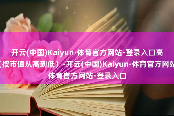 开云(中国)Kaiyun·体育官方网站-登录入口　　高涨股当中（按市值从高到低）-开云(中国)Kaiyun·体育官方网站-登录入口