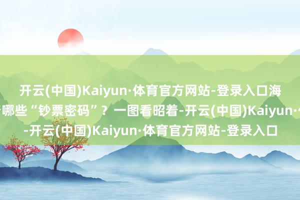 开云(中国)Kaiyun·体育官方网站-登录入口海南自贸港全岛封关 藏着哪些“钞票密码”？一图看昭着-开云(中国)Kaiyun·体育官方网站-登录入口